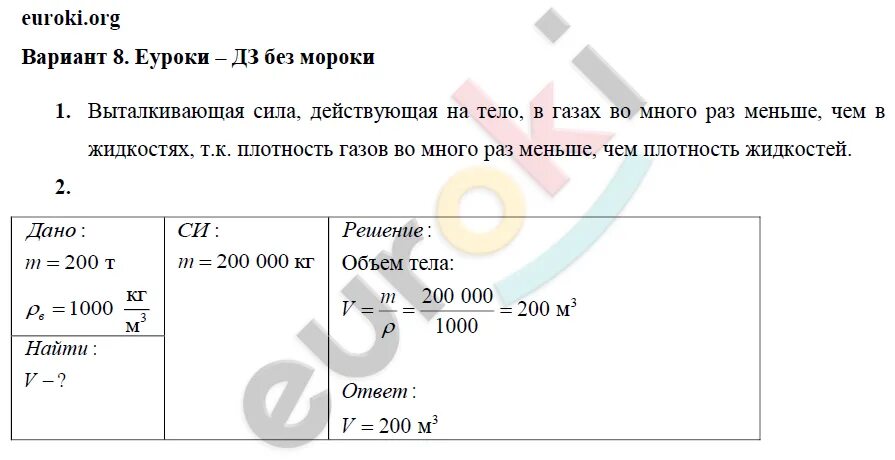 Лабораторная работа по физике архимедова сила. Физика 7 класс задачи по теме Архимедова сила. Задачи по физике Архимедова сила. Задачи на плавание тел. Задачи по физике по плаванию тел.