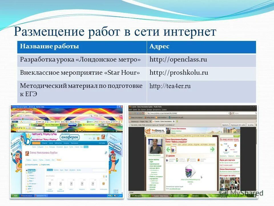 Части страницы сайта. Сайты работы как называются. Сайты работы как называются. Структура сайта лендинг пейдж. Образец главной страницы сайта.