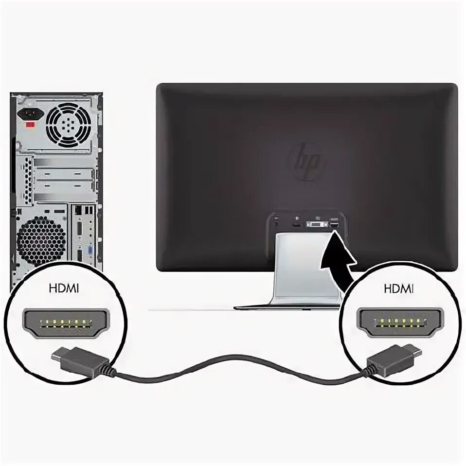 Подключается ноутбук к телевизору Acer. Блок питания монитора асус HDMI. Подключить монитор к системному блоку через HDMI.