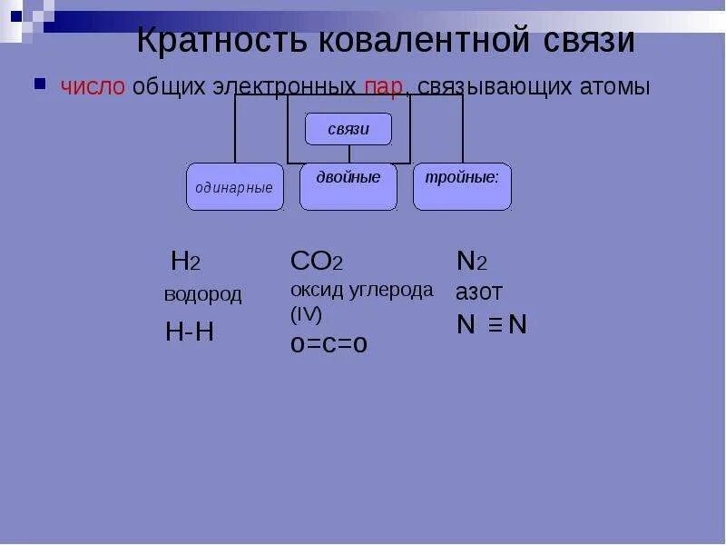 959 какой связь. Кратность связи азота 2. Схема кратность химической связи. Число общих электронных пар кратность связи. Кратность ковалентной связи.