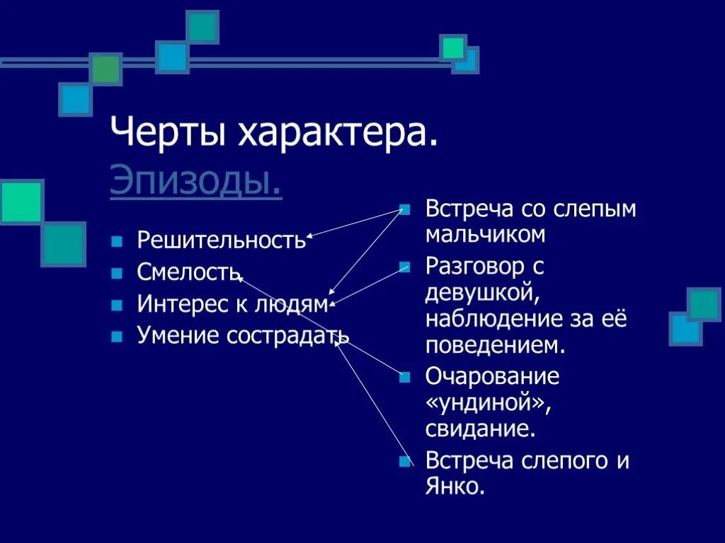 Положительные качества главы тамань