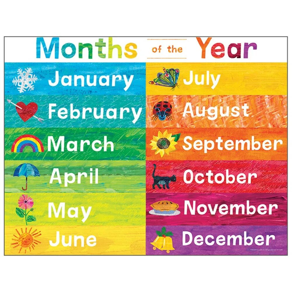 The first month of the year is. Months of the year. months in english. all months of the year. months of the year in english.