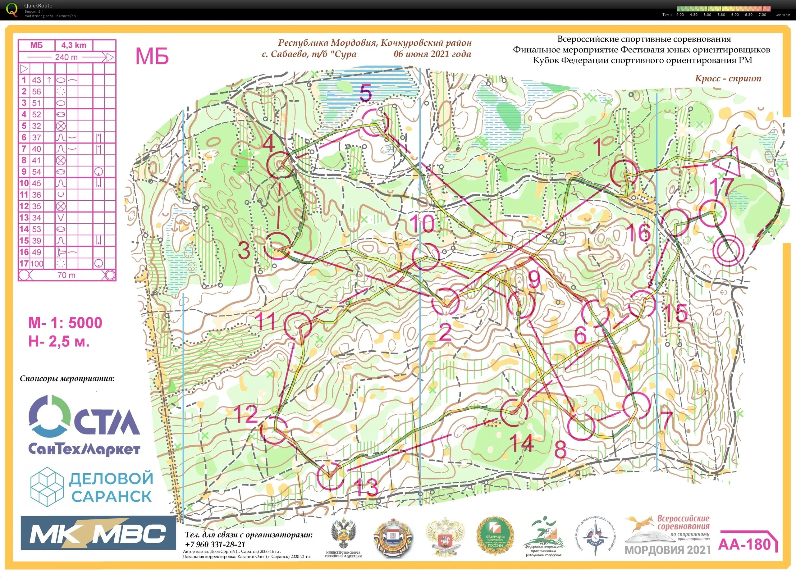 Спортивное ориентирование павловск. Фсо россии по спортивному ориентированию. фсо рб по спортивному ориентированию. ориентирование карты по направлению на ориентир. фсо иркутской карта спортивному ориентированию.