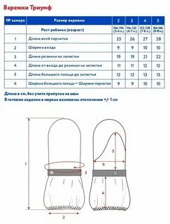 Краги размерная сетка