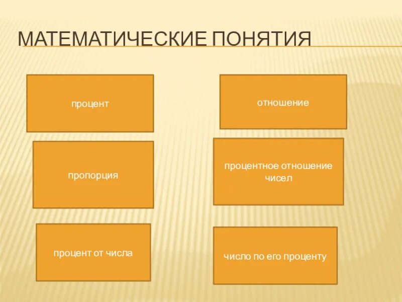 ПДСК в математике: понятие, значение и примеры расчётов