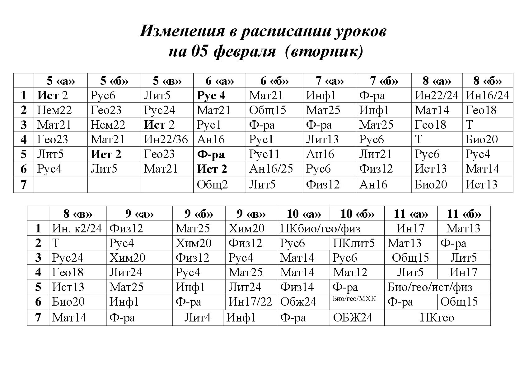 Сегодня 8 уроков. Расписание. Изменения в расписании. Изменения в расписании уроков. Расписание уроков.