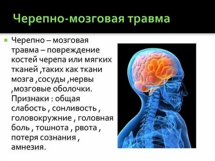 Симптомы черепно
