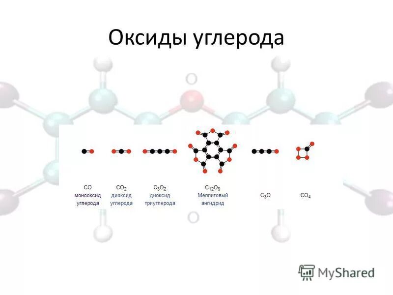 Оксид углерода 4 взаимодействует с водой уравнение. Кристаллическая решетка оксида кремния 4. Тип кристал решётки оксида кроемнт. Оксид кремния 4 формула соединения. Кристаллическая решетка оксидов.