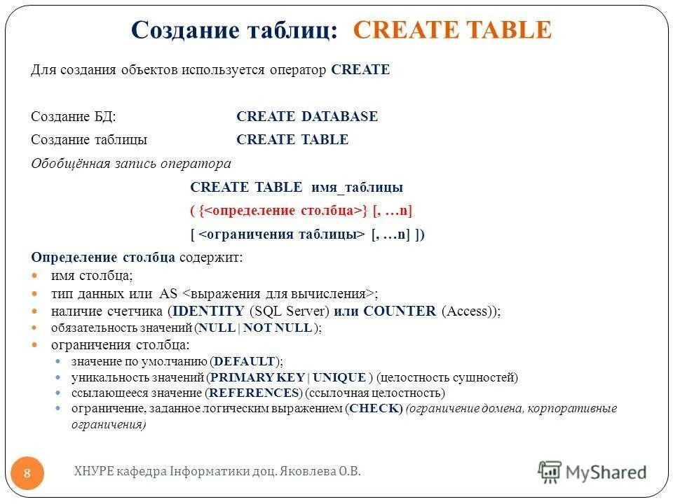 Синтаксис create table. Sql запросы примеры. Sql схема запроса таблица. Оператор create sql. Таблица операторов sql.