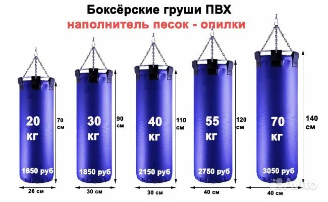 Груша для бокса 120x32. Вес боксерской груши. Диаметр боксерской груши. Размеры груши для бокса.