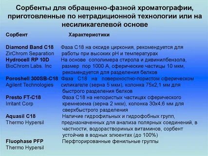 Фаза 18