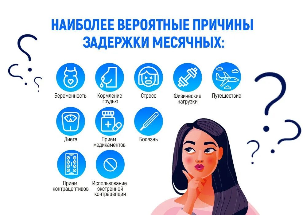 Если нету месячных у девочки. Месячные почему задержка. факторы задержки месячных. причины задержки месячных кроме беременности. что может вызвать задержку месячных?.