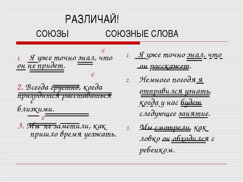 Как подчеркивать союзные слова