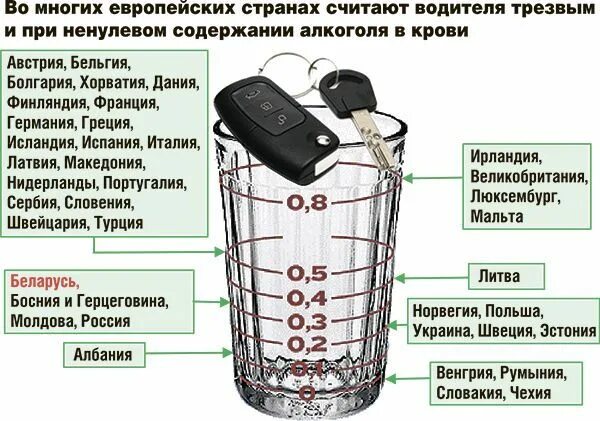 Фото: Промилле, кальян-бар, Комсомольская ул., 18, Волгоград - Яндекс Карты
