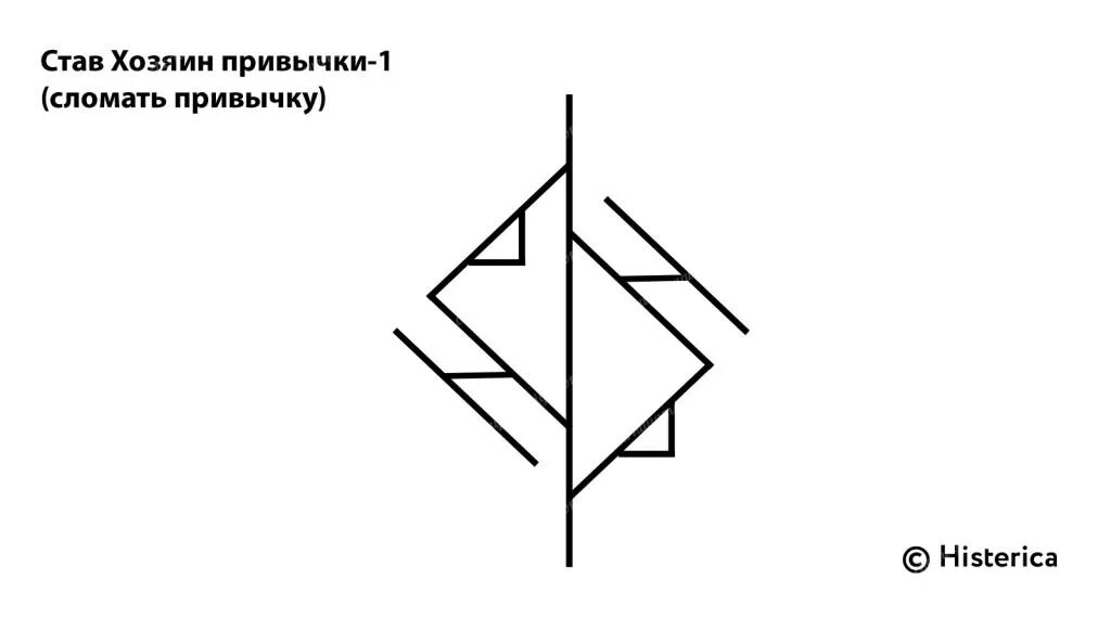 Став хозяин про. Став «хозяин привычки-12» отзывы. хозяин привычек. став хозяин реальности.