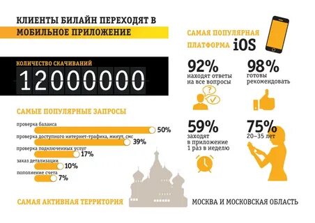 Перейти на мобильную