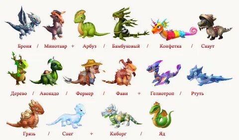 Выводить драконов