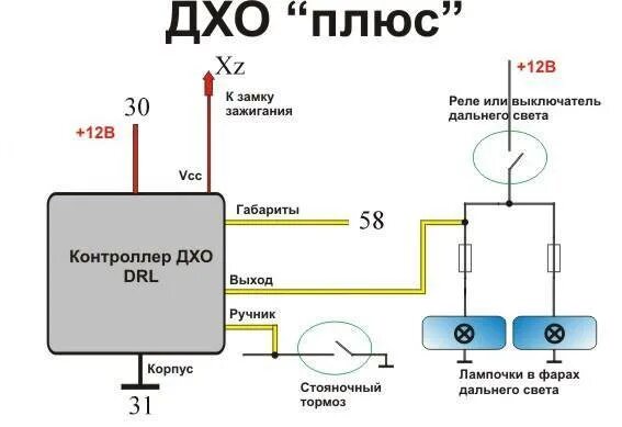 Схема подключения дхо при включении ближнего Установка ДХО (дневные ходовые огни), отчет. 23 Доп.оборудование Caddy Clu