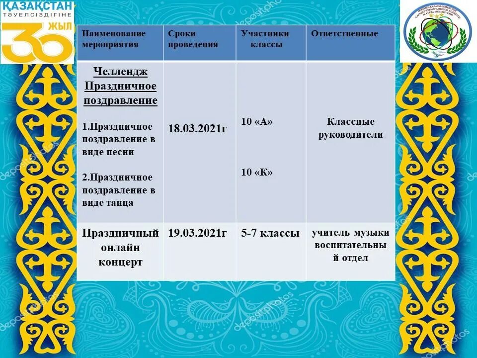 Наурыз 2024 какого числа. Наурыз 2024 какого числа. С праздником наурыз. С праздником весны наурыз. Наурыз 2024 какого числа.