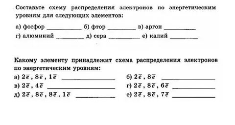 Энергетический уровень cr