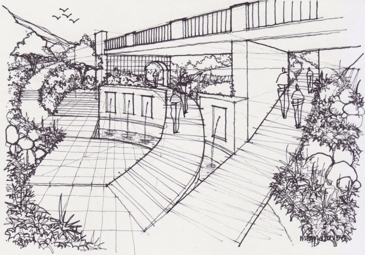 Эскиз приусадебного участка. Эскиз приусадебного участка. Набросок сада. Эскиз сада. Наброски ландшафта.