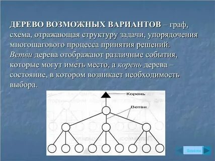 Постройте схему дерево предложения