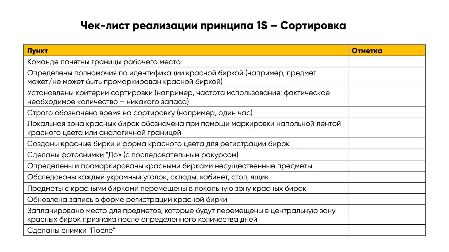 Чек лист на выборы. Аудит 5s чек-лист. Чек лист Бережливое производство. Чек лист проведения то оборудования. Чек лист дизайнера.