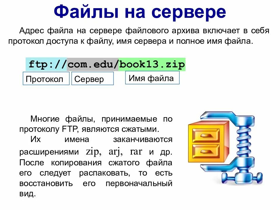 Протокол сервер файл. Протокол сервер имя файла. Протокол сервер файл Информатика. Адрес файла.