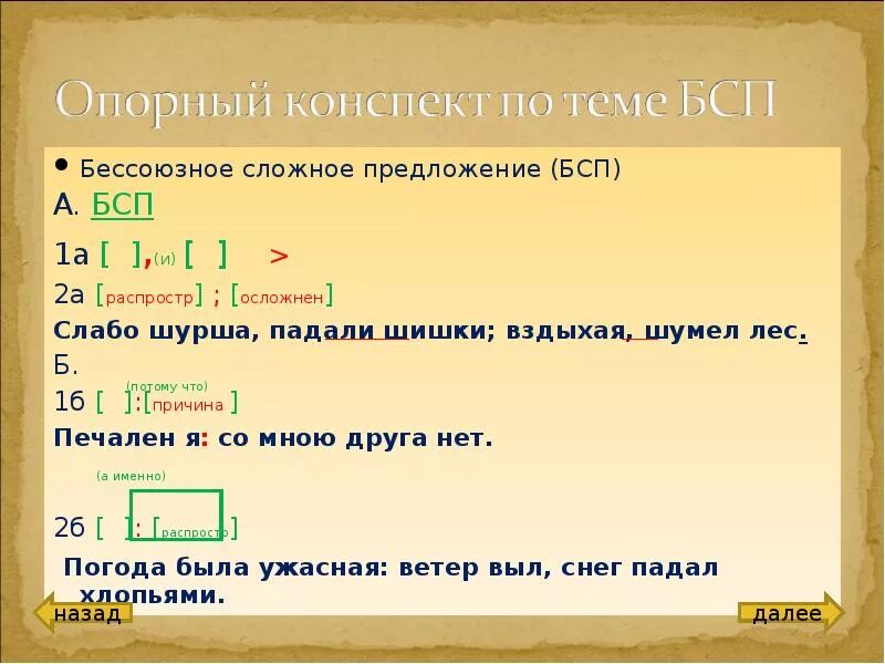 Контрольная работа по русскому бессоюзные сложные предложения. Бессоюзное сложное предложение. Сложные предложения конспект. Конспект по БСП. Бессоюзные предложения конспект.