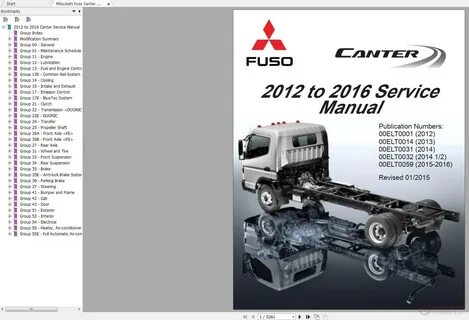 Mitsubishi canter service manual