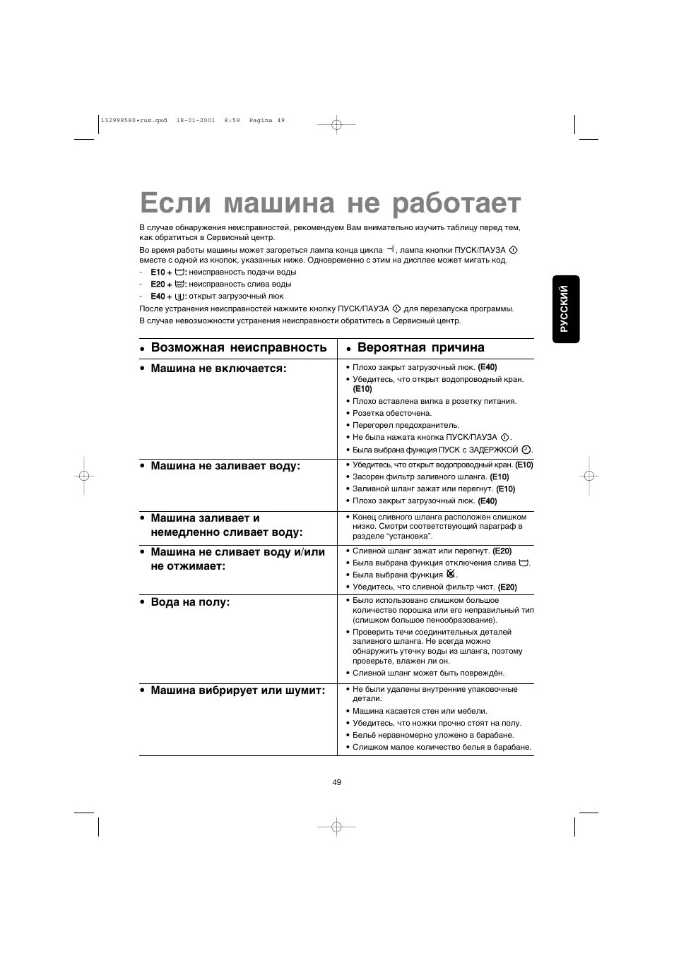 Стиральная машина электролюкс ews 1020. Стиральная машина electrolux ews 1020 режимы стирки. Electrolux timeline ews 1020 стиральная машина. Инструкция стиральной машины электролюкс ews. Electrolux ews 1046.