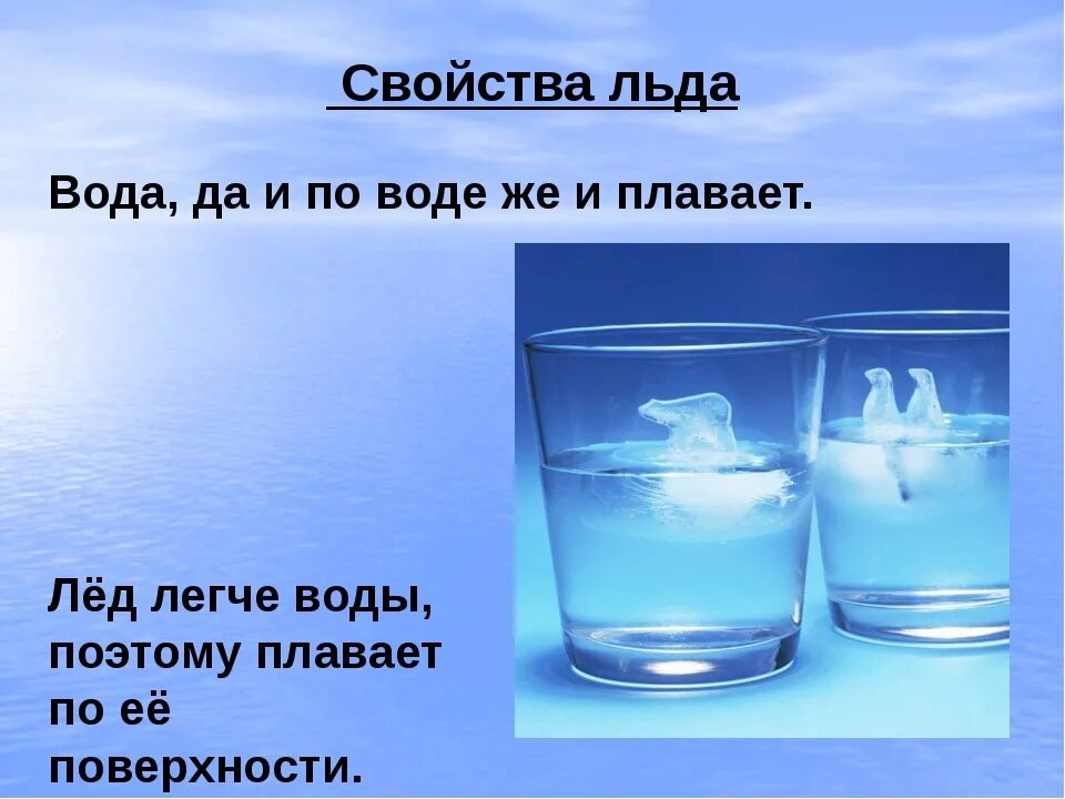 Так ли проста вода