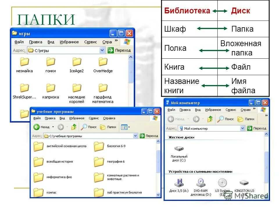 Url папка. Названия папок на компьютере. Файл папка название. Имена файлов и папок. Форматы папок.