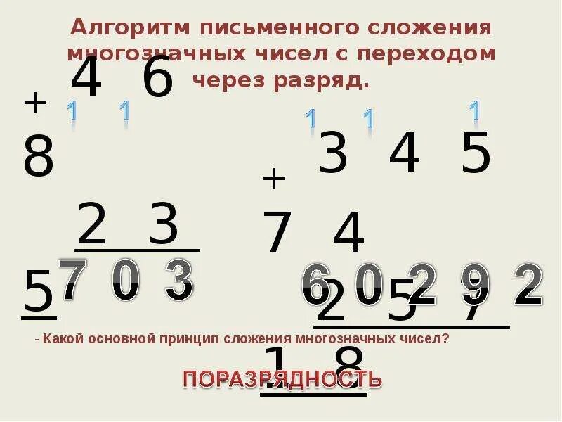 Переход через разряд в математике. Алгоритм письменного сложения. Алгоритм сложения многозначных чисел. Алгоритм письменного сложения чисел. Алгоритм сложения с переходом через разряд.