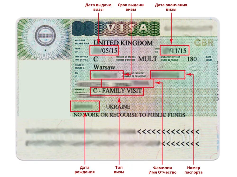 Где дата. Номер визы. Виза в Великобританию. Дата выдачи визы. Образец визы в Великобританию.