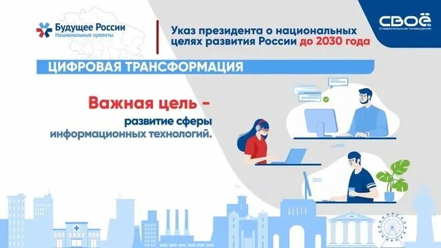 Национальные проекты до 2030 года список Республика Адыгея Национальная цель "Возможности для самореализации и развития