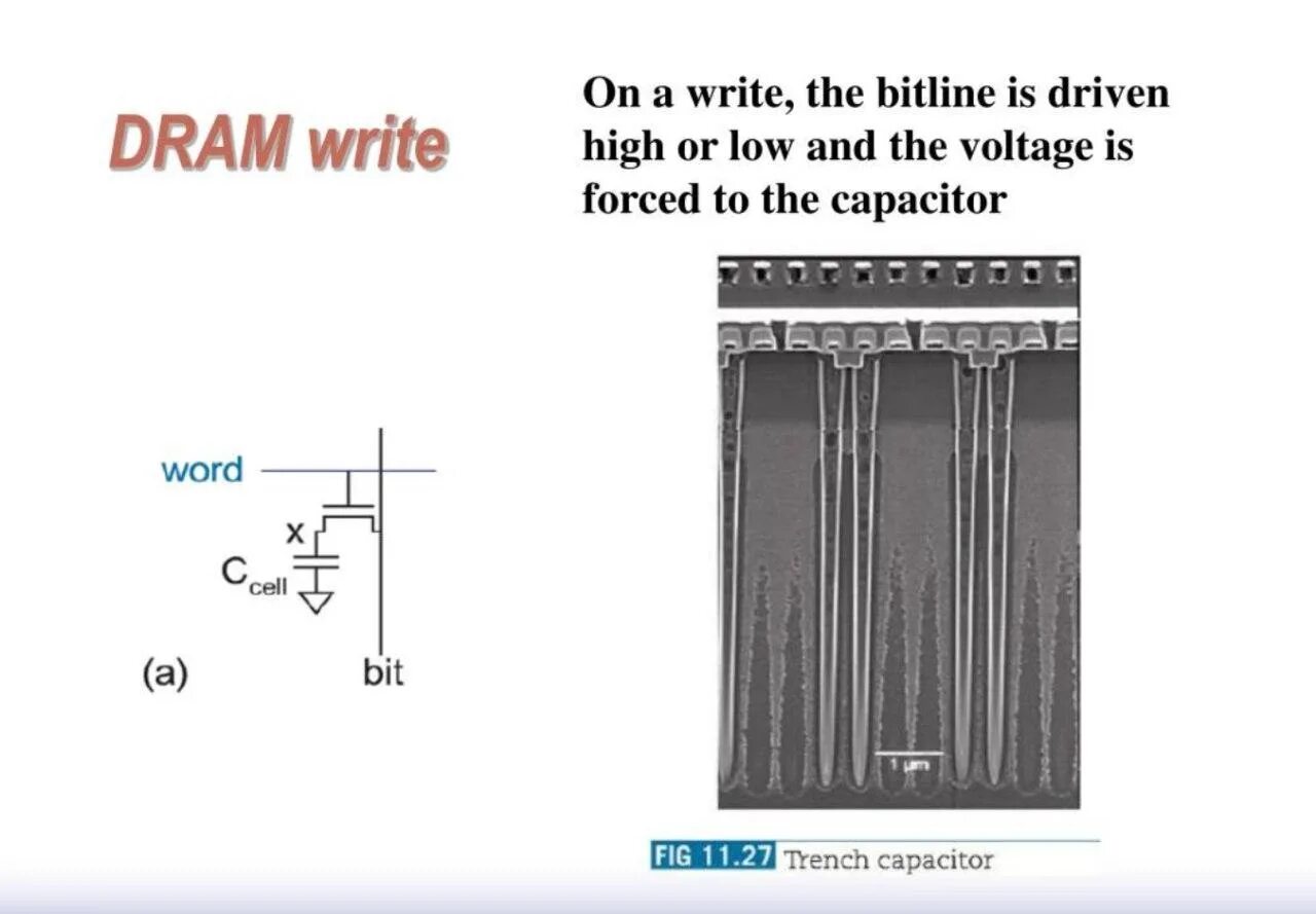 Write cell