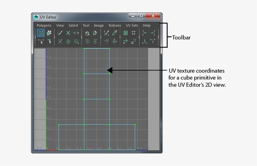 Uv editor. Maya uv editor. uv toolkit maya. где находится uv toolkit. uv coordinates maya.