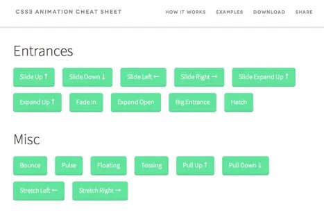 Css pdf
