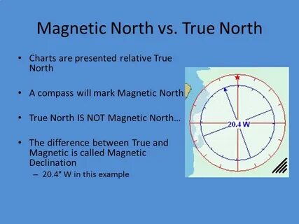 True north