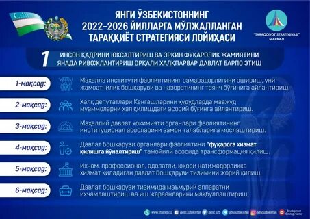 Программа развития 2022 2027