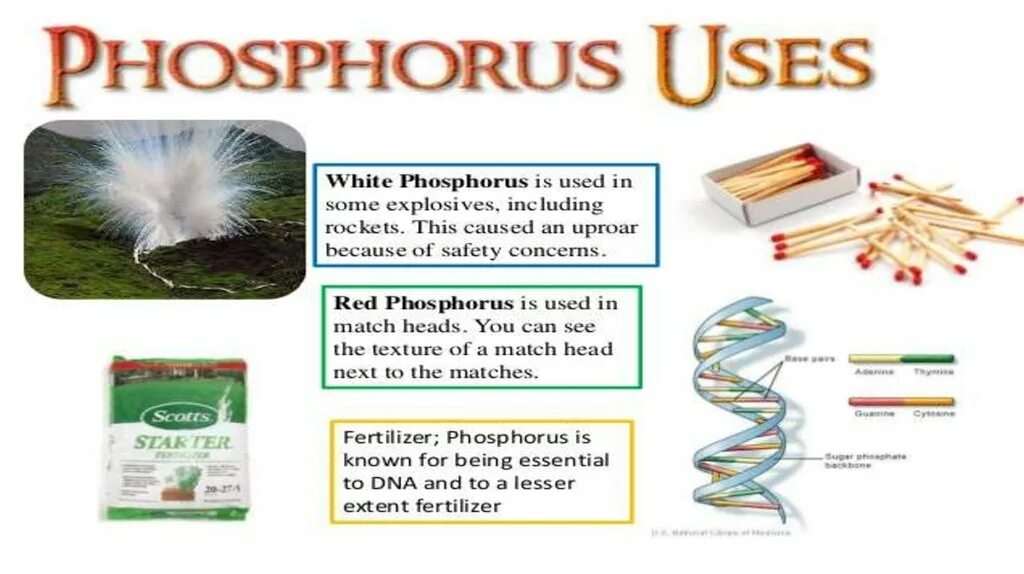 30 15 фосфор. Фосфор. Красивый слайд фосфор. Elemental phosphorus. Арта фосфор.