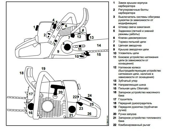 Схема бензопилы штиль. Схема бензопилы Stihl 361. Устройство бензопилы штиль 250 схема. Карбюратор пилы штиль 180 схема. Схема пилы штиль 361.
