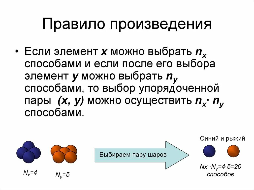 Комбинаторное правило суммы и комбинаторное правило произведения. Комбинаторные задачи правило суммы. Правило произведения. Правило произведения Информатика.