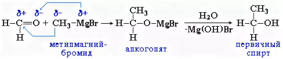 2 бромпропан бром. Присоединение синильной кислоты к альдегидам. Реакция с магнием в эфире. Бромпропан и магний реакция. Кетоны с магнием.