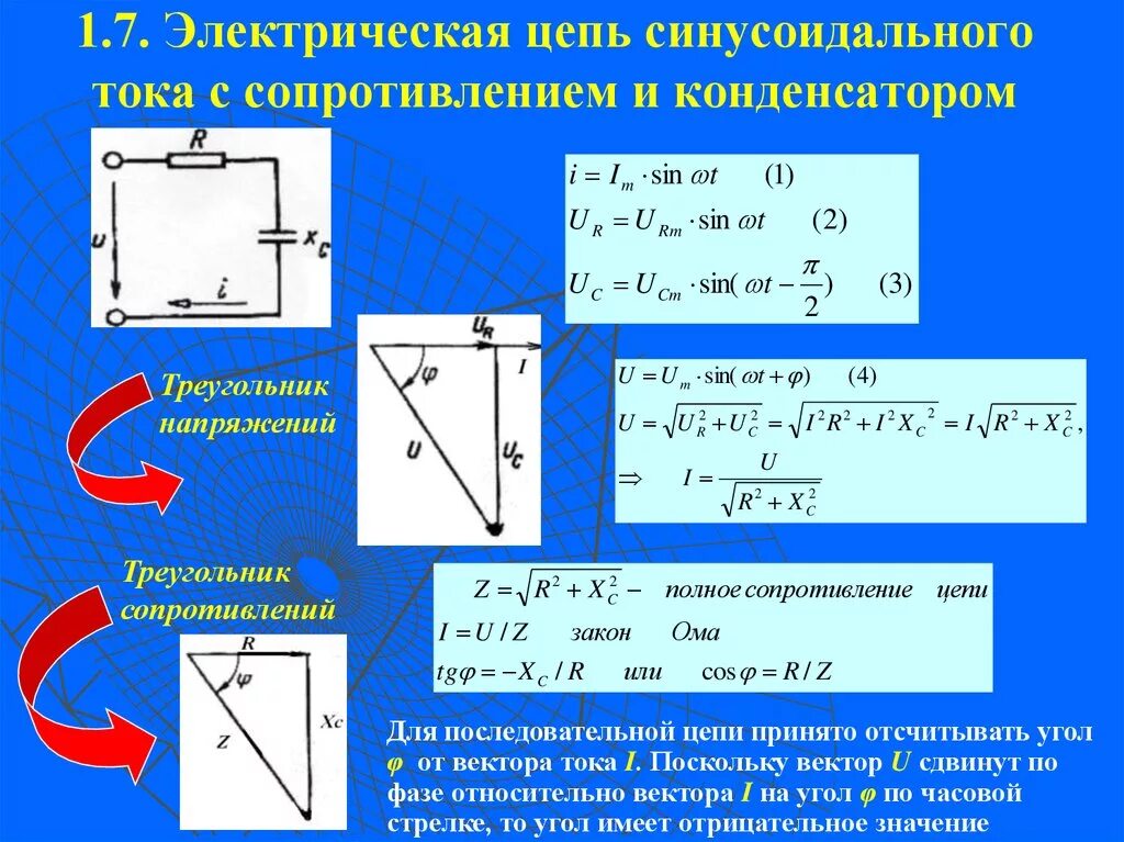 Цепи синусоидального тока. Электрические цепи синусоидального тока. Закон Ома для цепи синусоидального тока. Соотношения электрической цепи синусоидального тока.