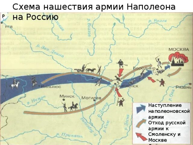 Нашествие наполеона на россию 4 класс. Схема наступления армии Наполеона. Карта Нашествие Наполеона на Россию 1812. Карта 1812 года наступление Наполеона.