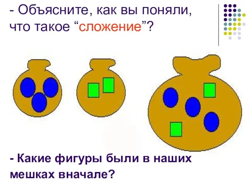 Как объяснить сложение дошкольникам. Сложение предметов 1 класс. Как объяснить ребенку вычитание. Сложение презентация 1 класс.