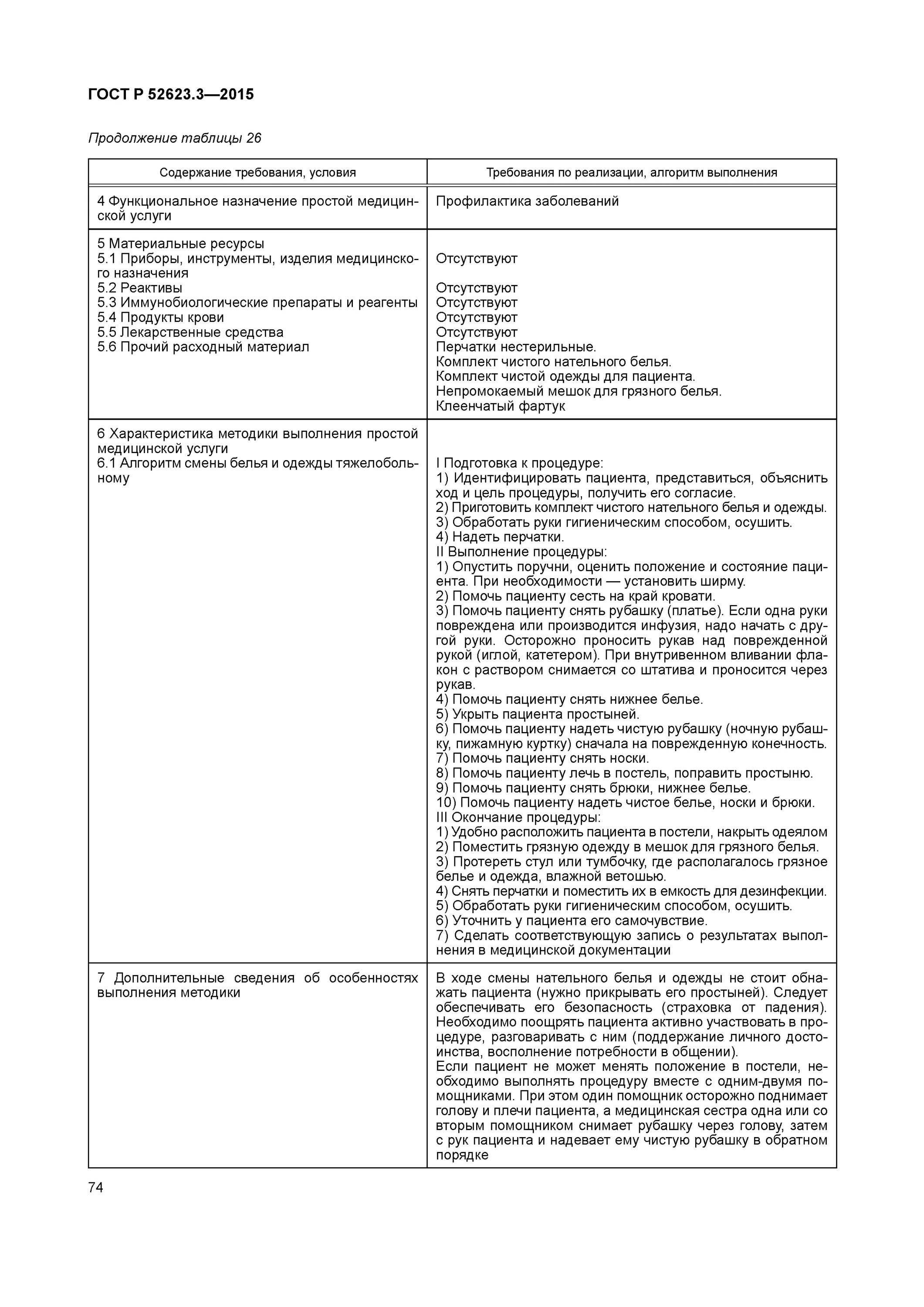 Технологии простых медицинских манипуляций. ГОСТ Р 52623.3-2015. ГОСТ Р 52623.3-2015 технологии выполнения простых медицинских услуг. Алгоритм выполнения простой медицинской услуги. Технология выполнения простых медицинских услуг.