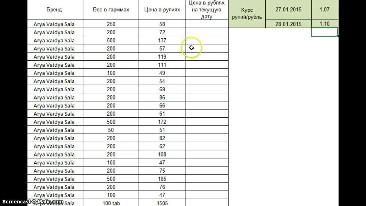 Inr в рубли. Рупий сколько. Один рупий сколько рублей. Сколько рупий в 1 рубле. Курс рубля к рупии.